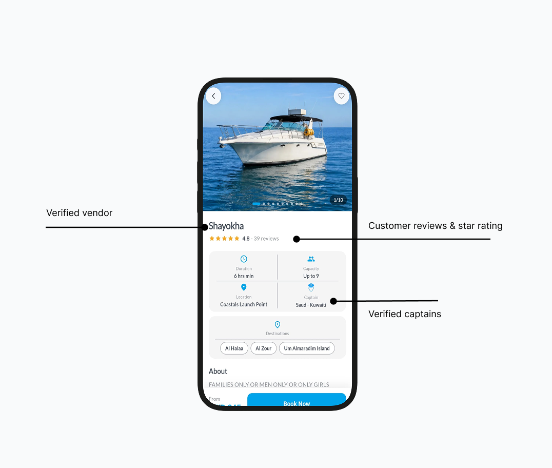 Listing with verified badge
